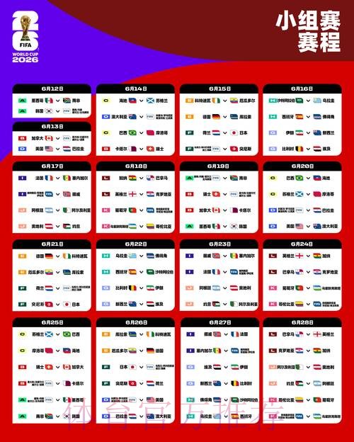 2026世界杯每日赛程最新观看指南在哪里看 2026世界杯每日赛程最新观看指南在哪里看