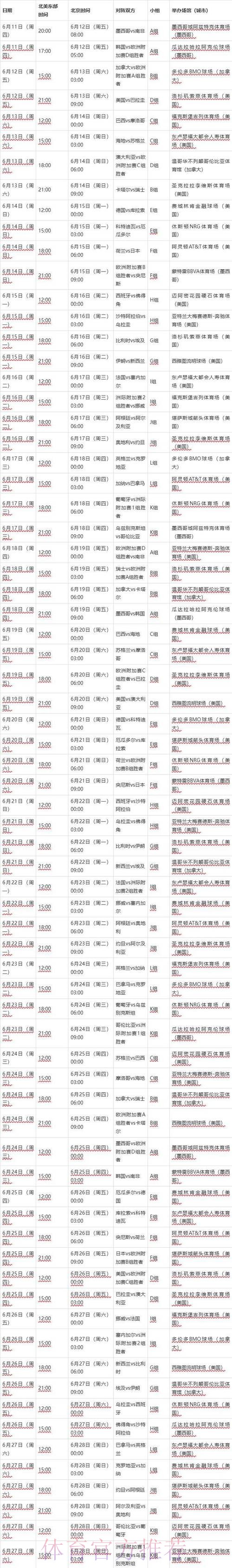 2026世界杯比赛时间官方发布实时赛程实时查看