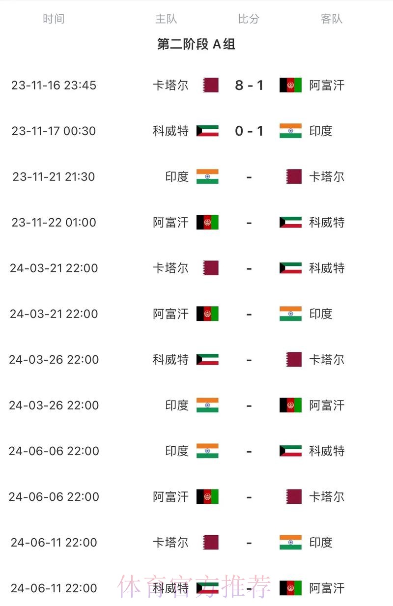2026世界杯完整赛程完整版全程直播直播平台