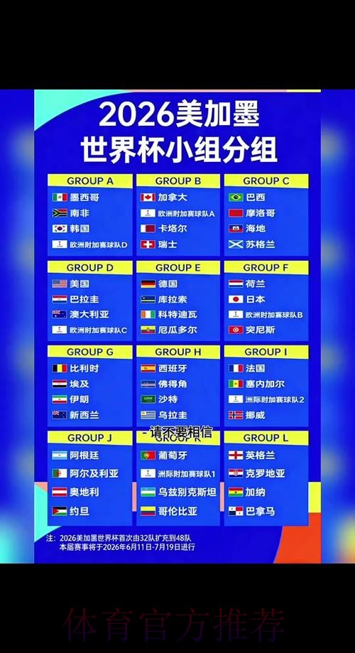 2026世界杯小组赛赛程实时更新观看指南在哪里看