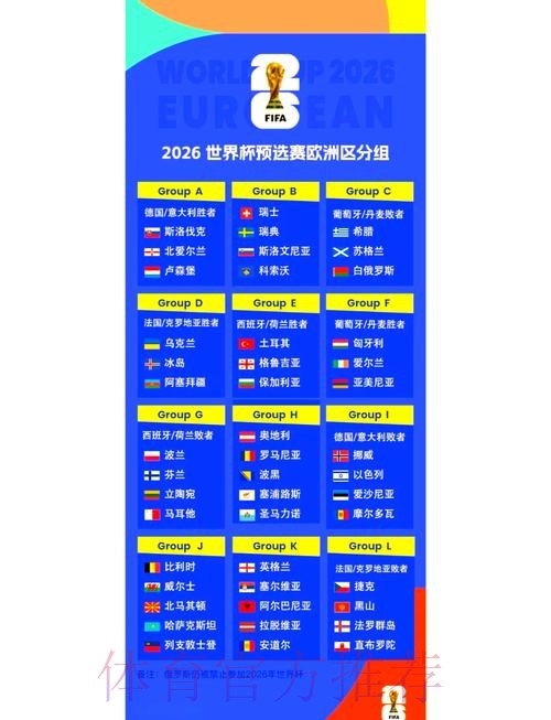 2026世界杯小组赛赛程详细安排比赛时间表在哪里看