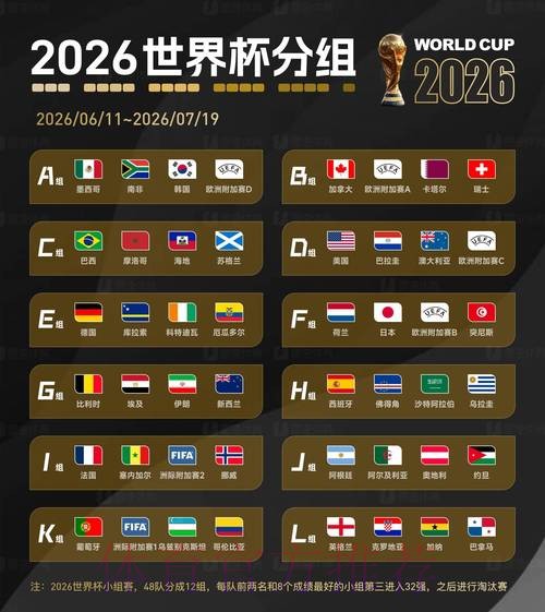 2026世界杯赛事买球稳定入口推荐